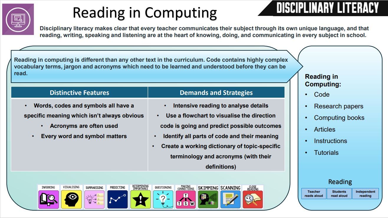 Computing